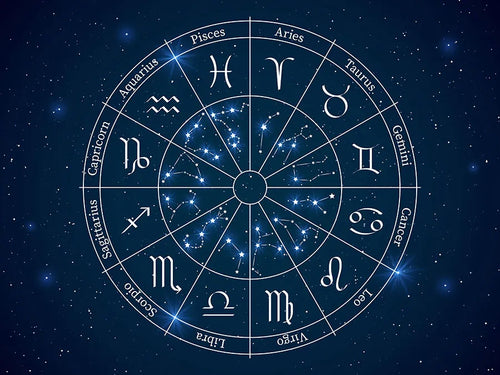 1 on 1 Astrology Chart Reading Consultation